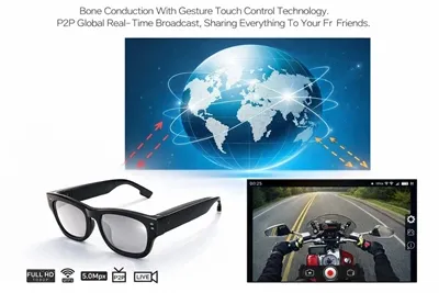 Is 4K Camera Glasses Worth It for First-Person Recording?