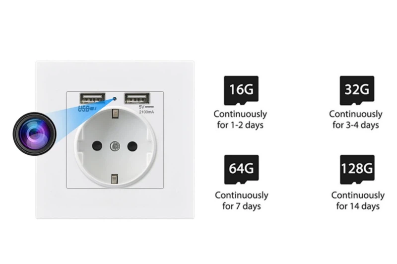 Custom WiFi Spy Cameras - Storage Methods Custom WiFi Spy Cameras - Storage Methods